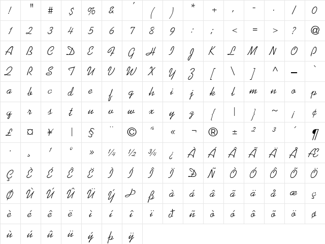 Rocodey Regular  glyph index