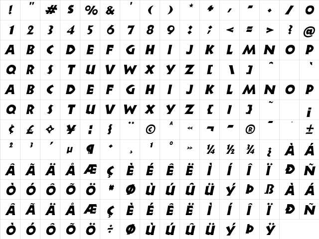 Zorba Italic  glyph index