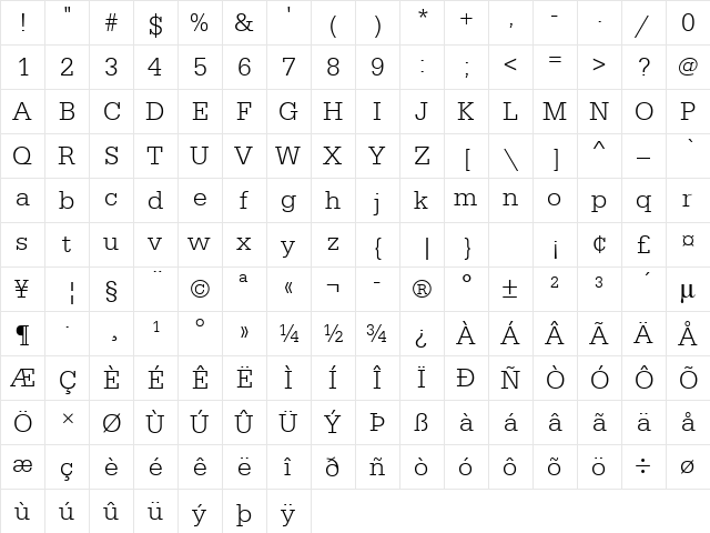 URWEgyptienneTLig Regular  glyph index