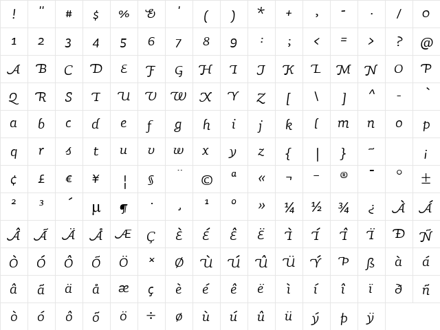 SaunaItalicSwash Regular  glyph index