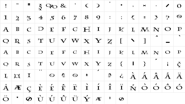 Ablefont Regular  glyph index
