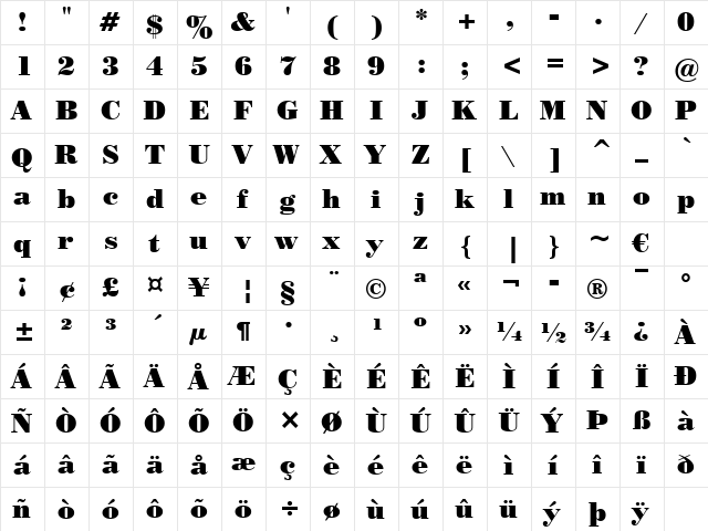 PosterBodoni WGL4 BT Roman  glyph index