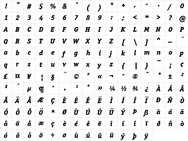 OfficinaSerITCMedium Bold Italic  glyph index