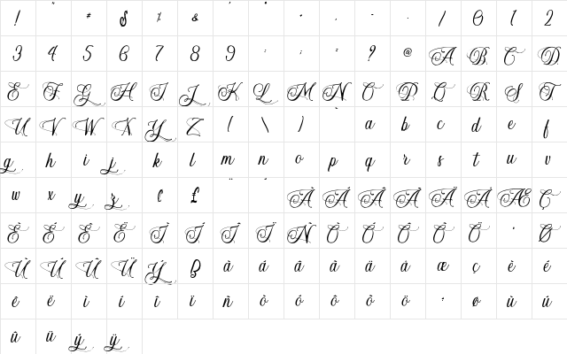Super Yeasty - Personal Use Regular  glyph index