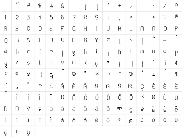 Zoloft Roman  glyph index