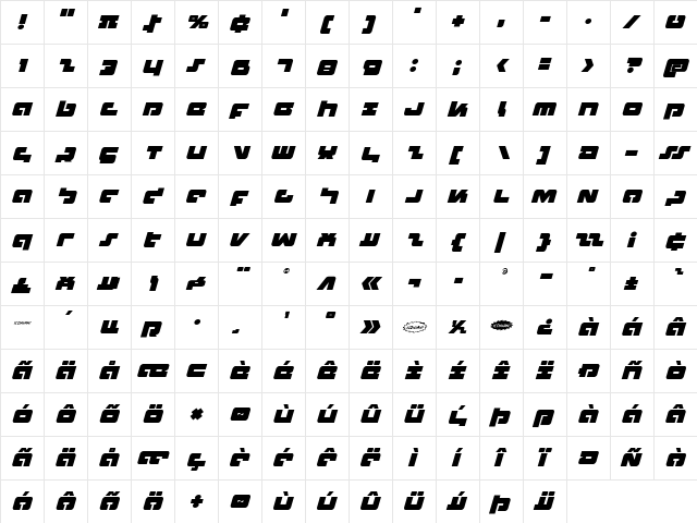 Boomstick Italic Italic  glyph index