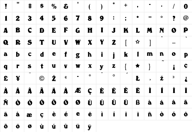 Penzance-Regular Regular  glyph index