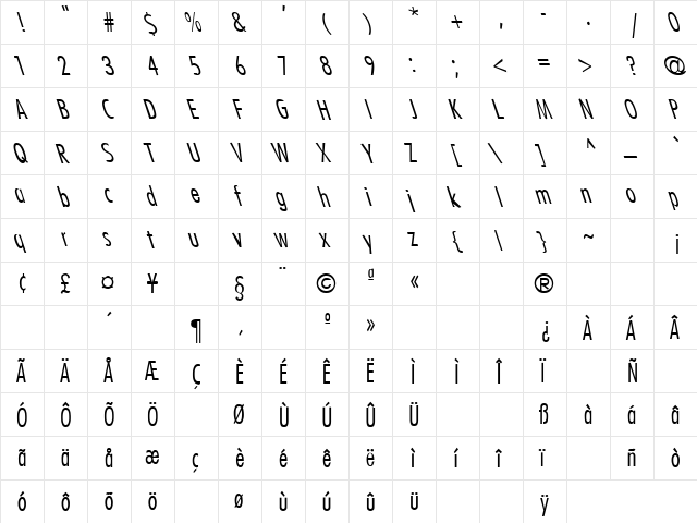 Thank You 1 Regular  glyph index