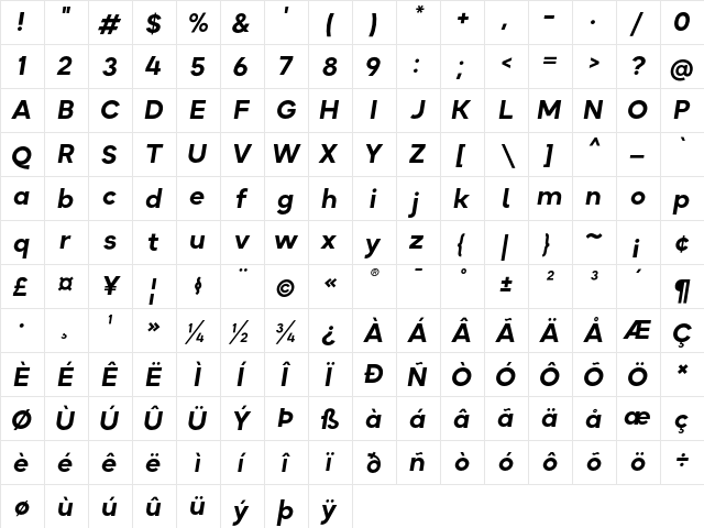 Okta Bold Italic  glyph index