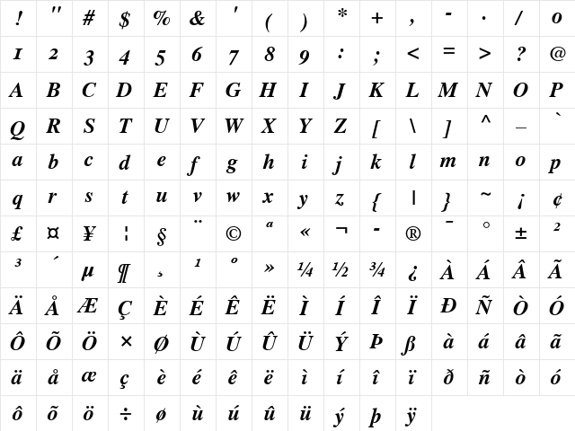 Times SC Bold Italic  glyph index