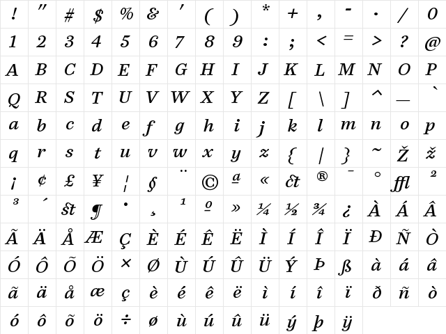 PB6TTP-ItalicLF Regular  glyph index