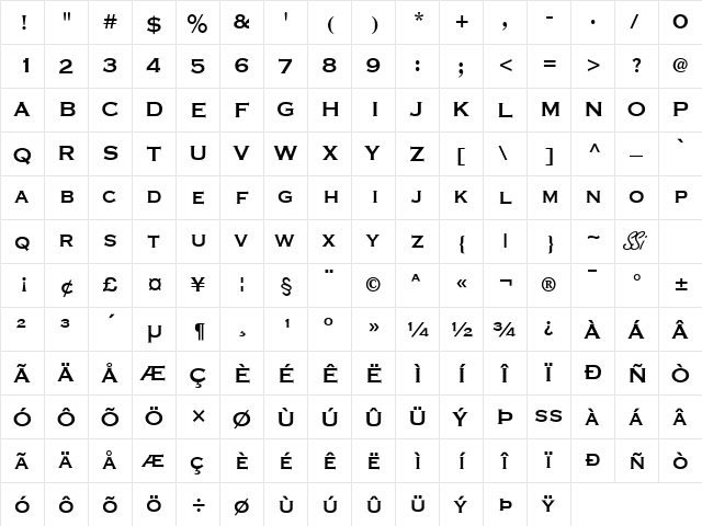 Copperplate Condensed SSi Condensed  glyph index