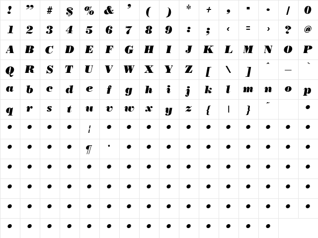QTBodiniPoster Italic  glyph index