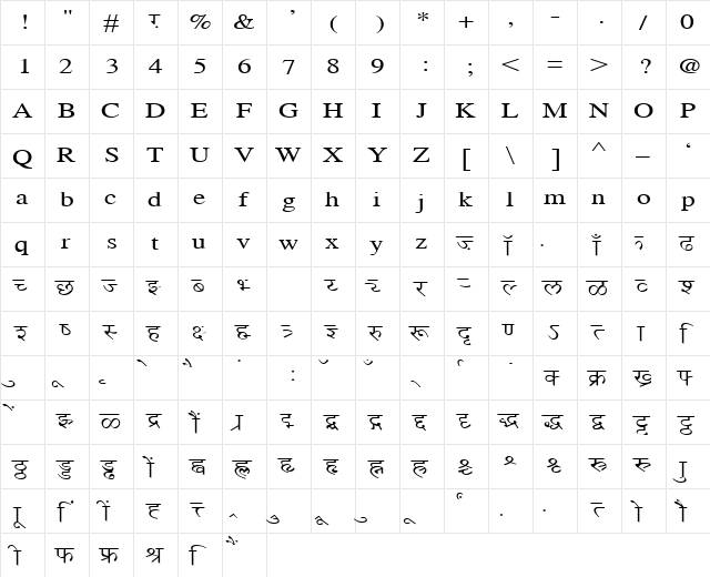 AkrutiOfficePriyaExpand Normal  glyph index
