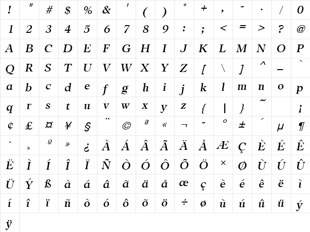 AdroitURWTMed Italic  glyph index