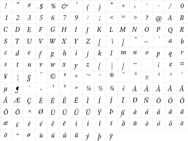Laurentian Std Italic  glyph index