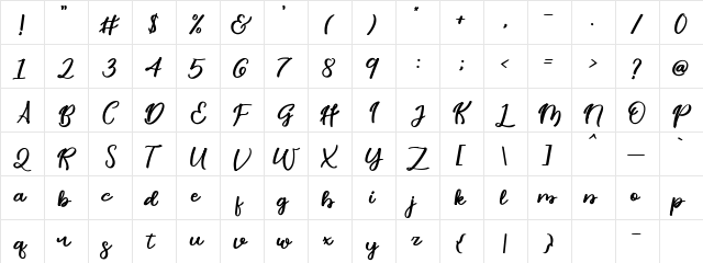 Done Perfectly FREE Regular  glyph index