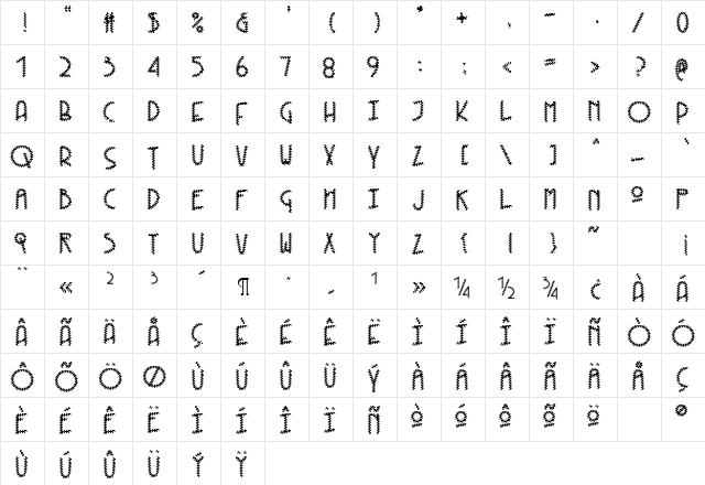 KneeblsRuffled Regular  glyph index
