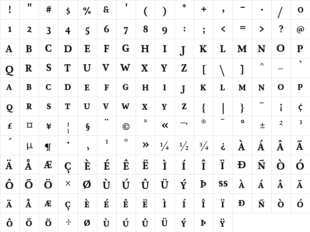 AtmaSerif-BoldRomanMC Regular  glyph index