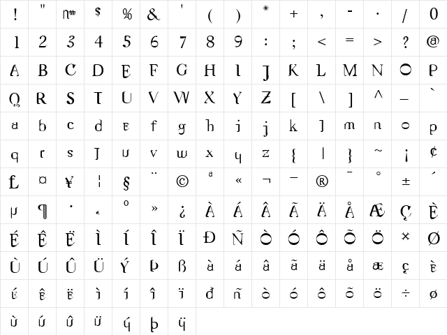 Nameless Regular  glyph index