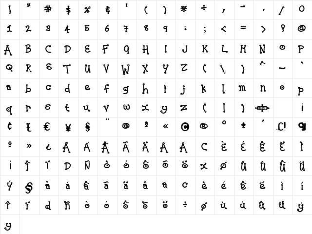 Chubble Regular  glyph index