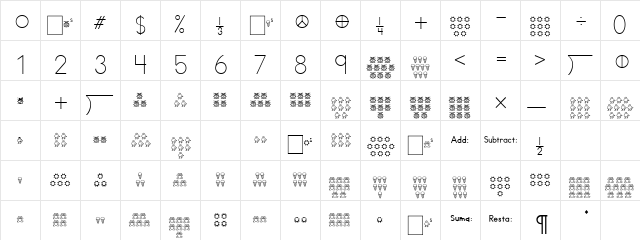 AbcMath Regular  glyph index