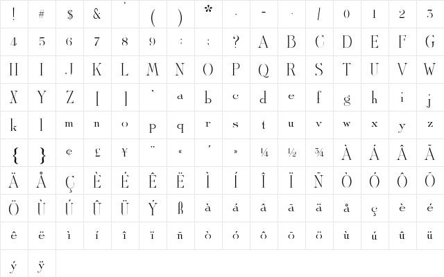 Sackers Antique Roman Solid AT Regular  glyph index