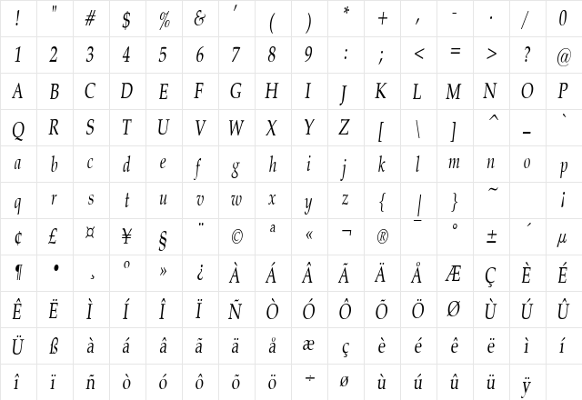 PaduaCondensed Italic  glyph index