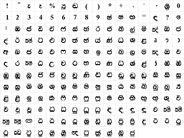 Kandy Supplement Regular  glyph index
