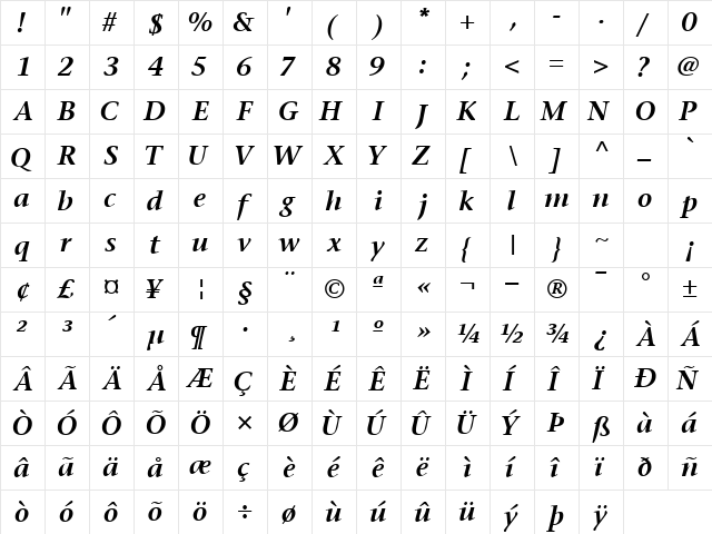 MesouranSerifSSK SemiBoldItalic  glyph index
