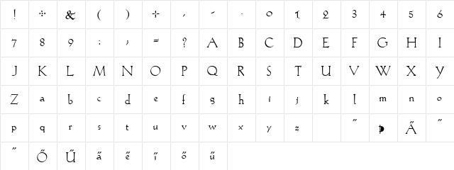 Koch Plain Plain  glyph index