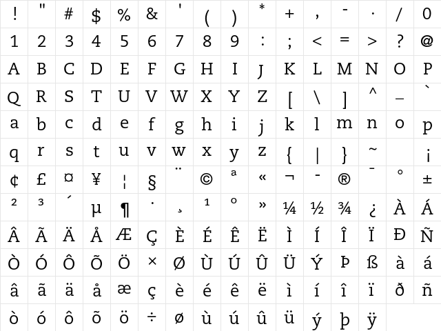 Caecilia LT Std 55 Roman  glyph index