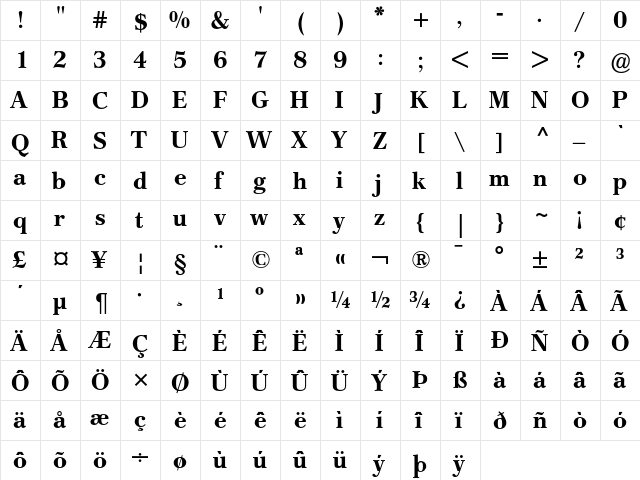 Cremona Bold  glyph index