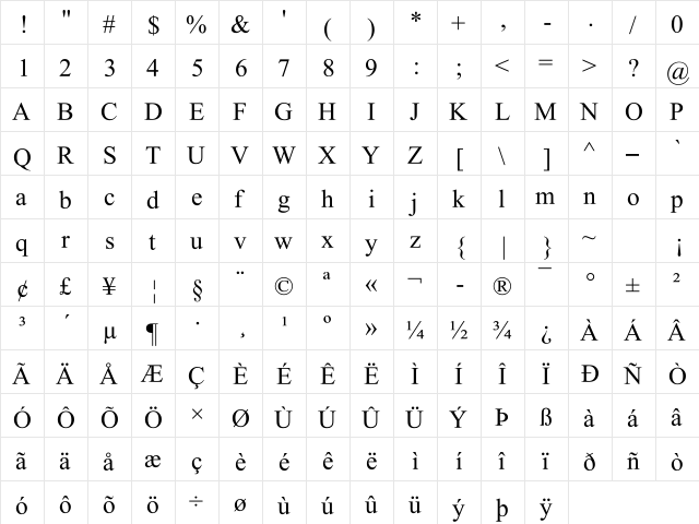 UKIJ Merdane Bold  glyph index