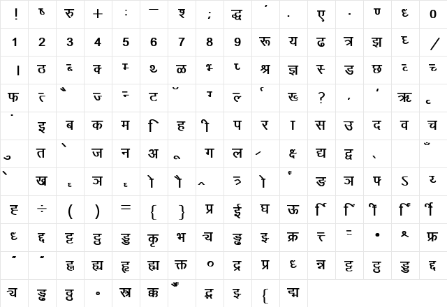 Kruti Dev 010 Bold  glyph index