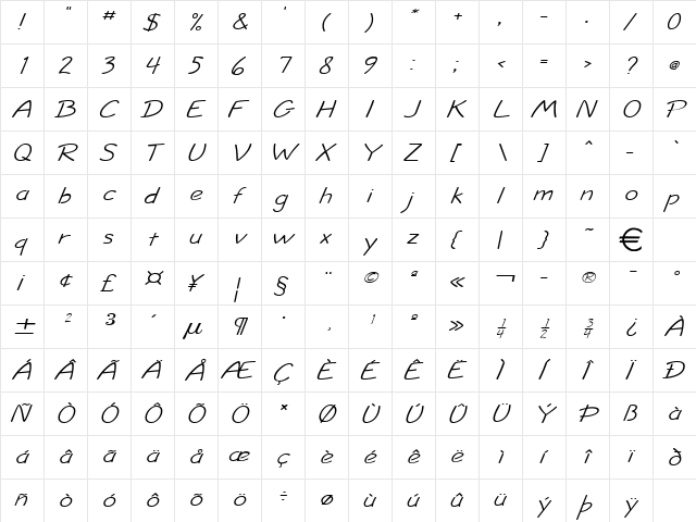 JoltWide Italic  glyph index