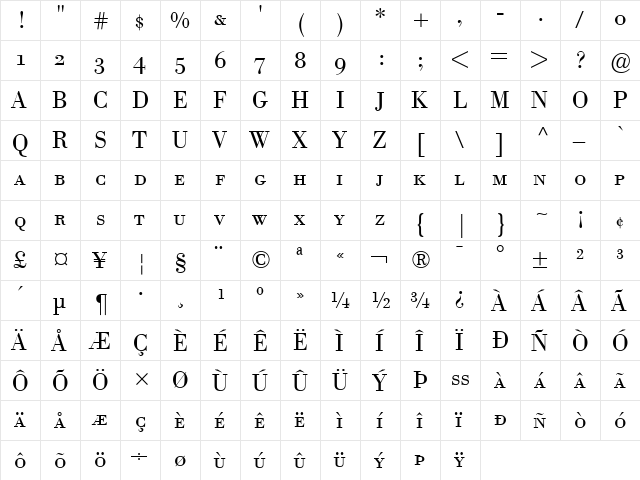 Bodoni BE Regular  glyph index