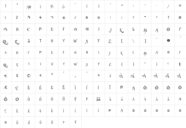 LHF Denise Regular  glyph index