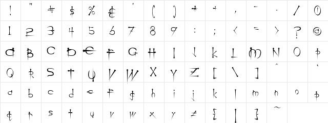 Manikchand Regular  glyph index