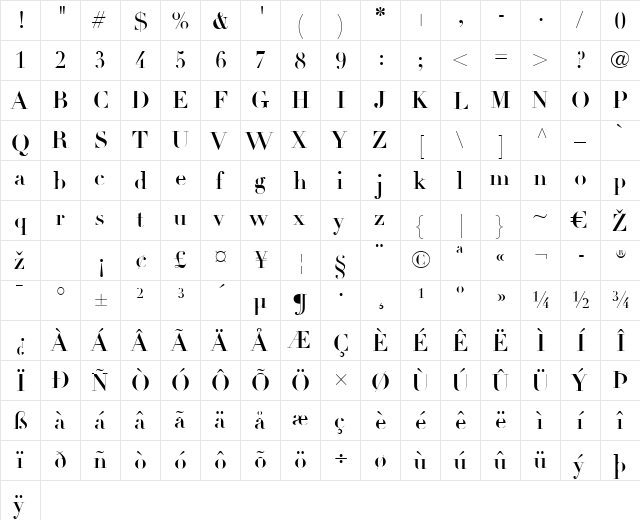 Didot LT Headline Regular  glyph index