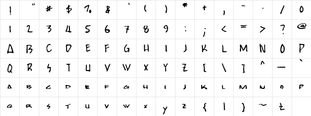 Bobcat Normal  glyph index