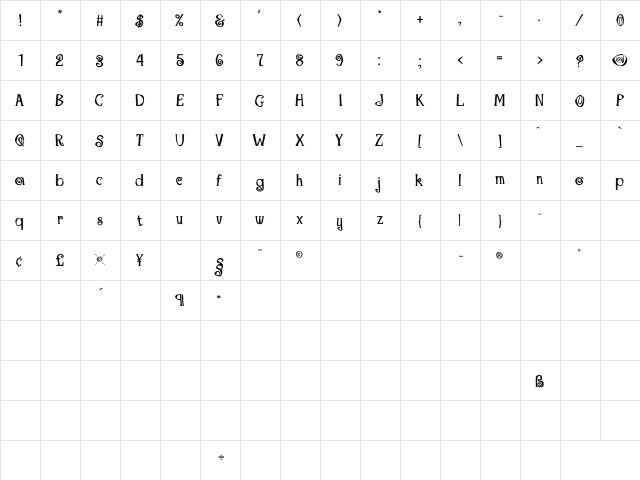 Copacabana Medium Regular  glyph index