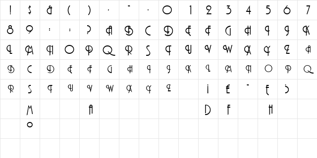 PremireSCapsSSK Regular  glyph index