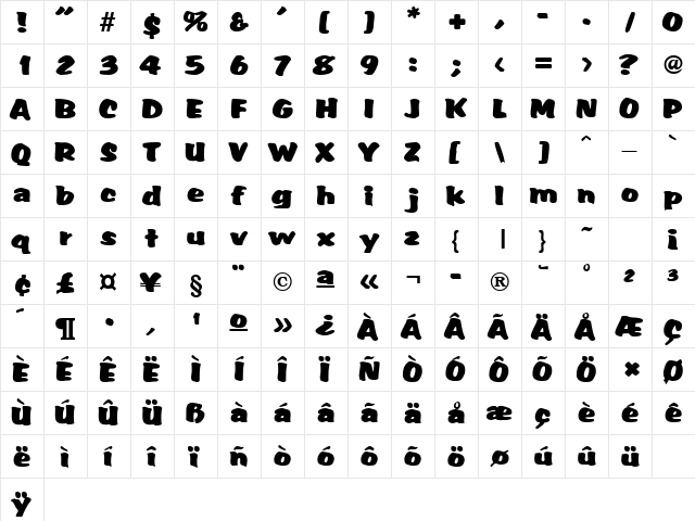BroadsideDisplaySSK Regular  glyph index