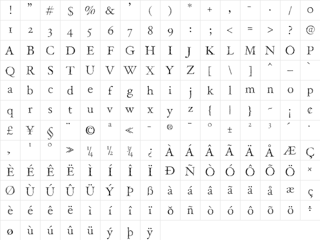 Serif Sketch Regular  glyph index