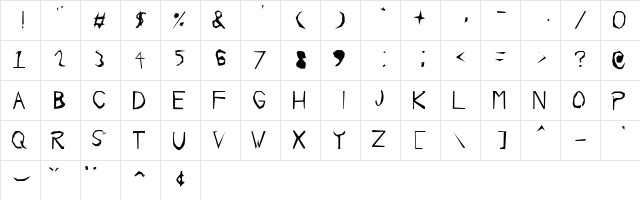 GothicScratch Regular  glyph index