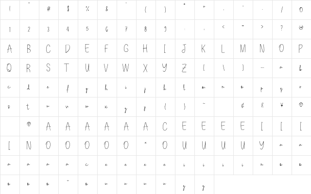 Orenda Regular  glyph index