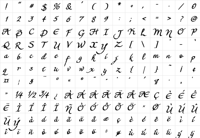 Lorelei Potens Script Potens Script  glyph index