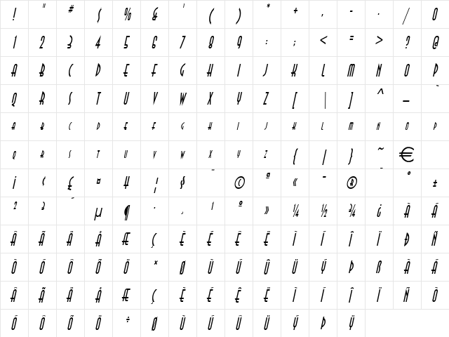 AsiaThin Italic  glyph index