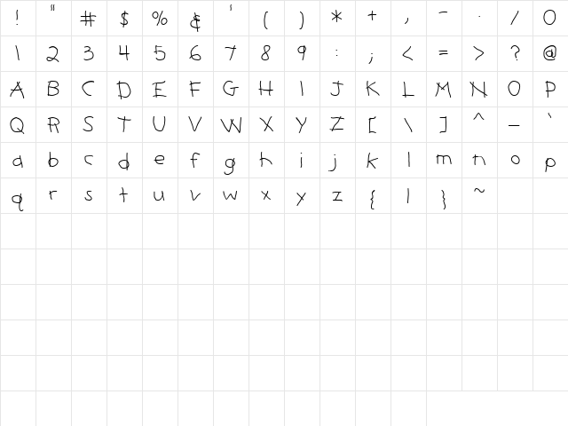 CK Child's Play Regular  glyph index